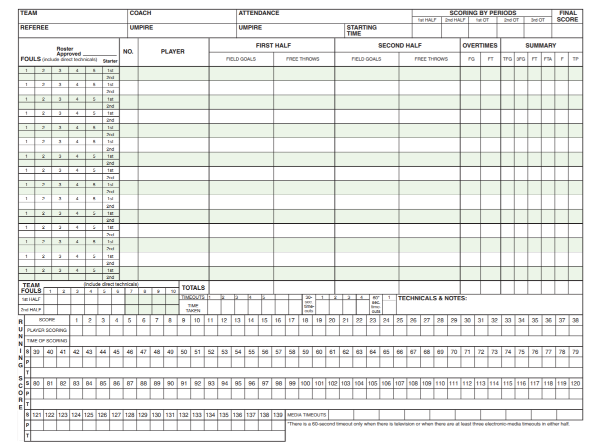 Printable Template Basketball Stat Sheet