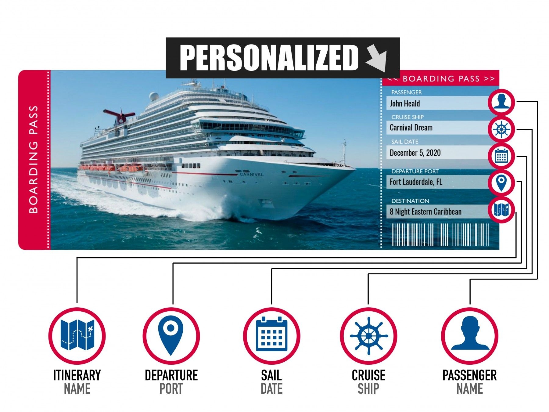 Free Printable Cruise Ticket Template Cruise Tickets Cruise Ticket Template Free