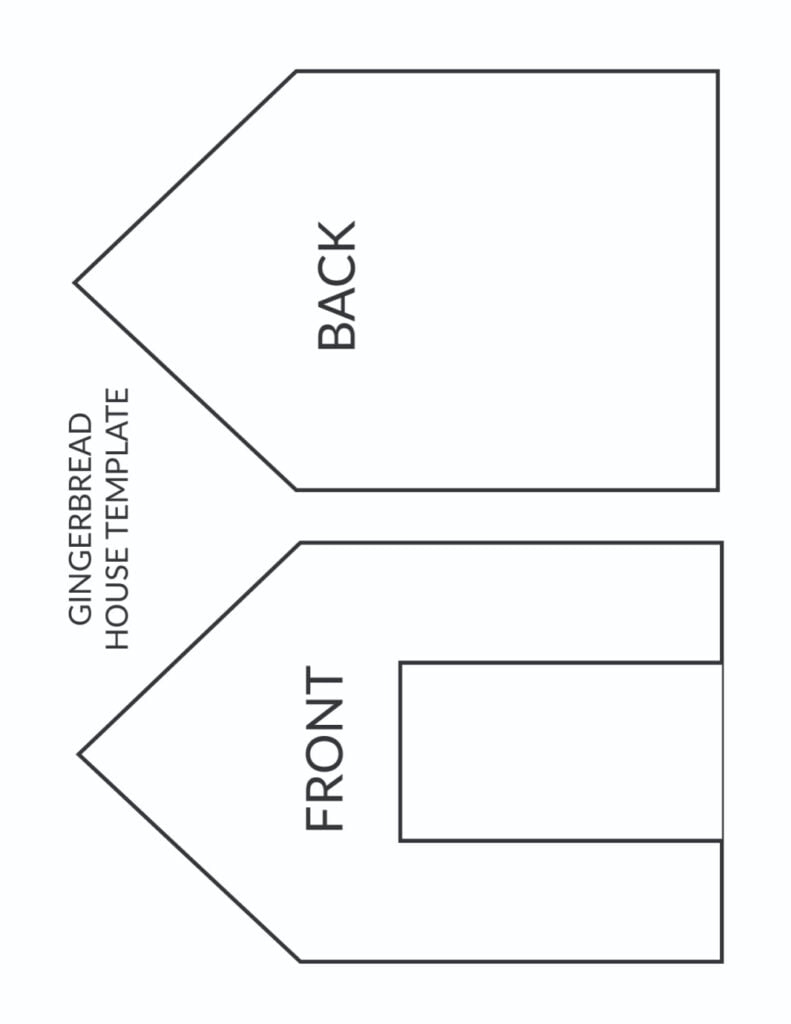 Free Printable Gingerbread House Template Freebie Finding Mom