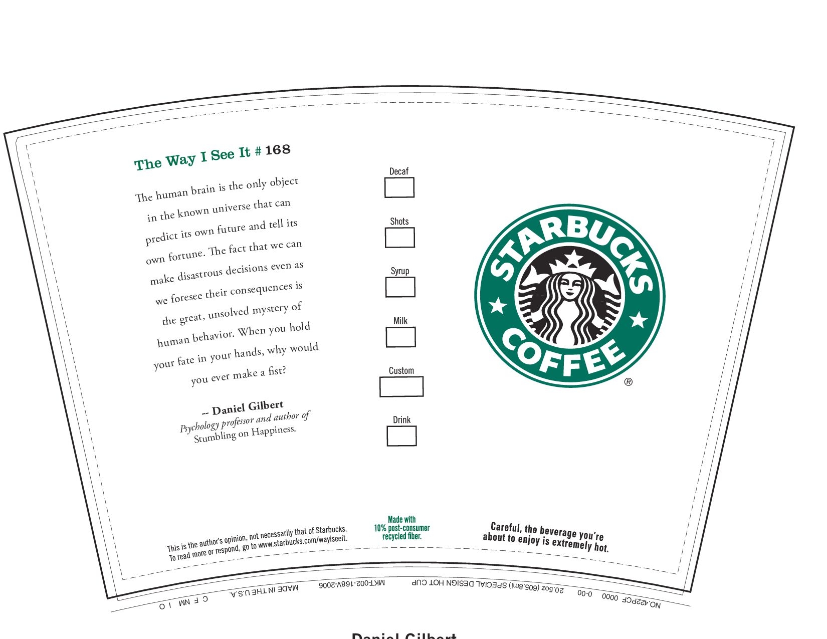 Free Starbucks Create Your Own Tumbler Blank Template Mini Coffee Cups Starbucks Starbucks Crafts