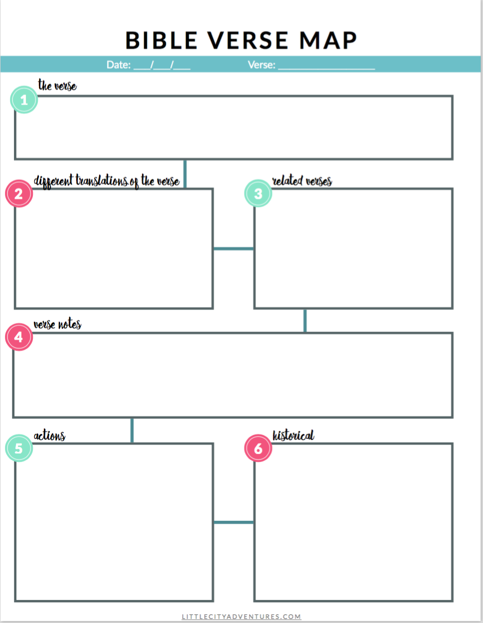 Free Worksheet For Bible Verse Mapping Verse Mapping Bible Study Verses Bible Mapping