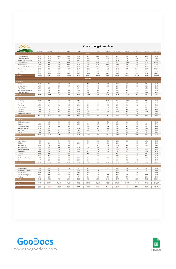 Printable Church Budget Template