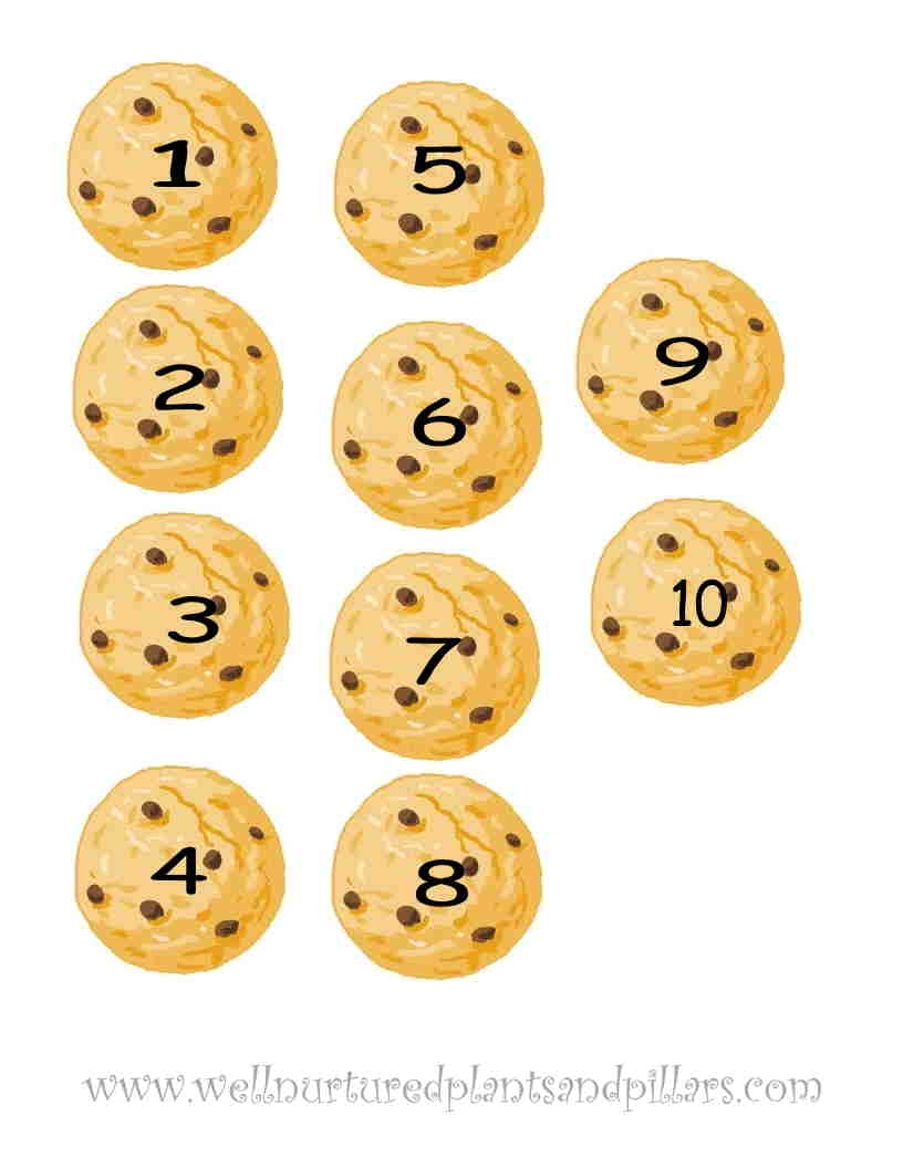 Chocolate Chip Cookie Printable Template