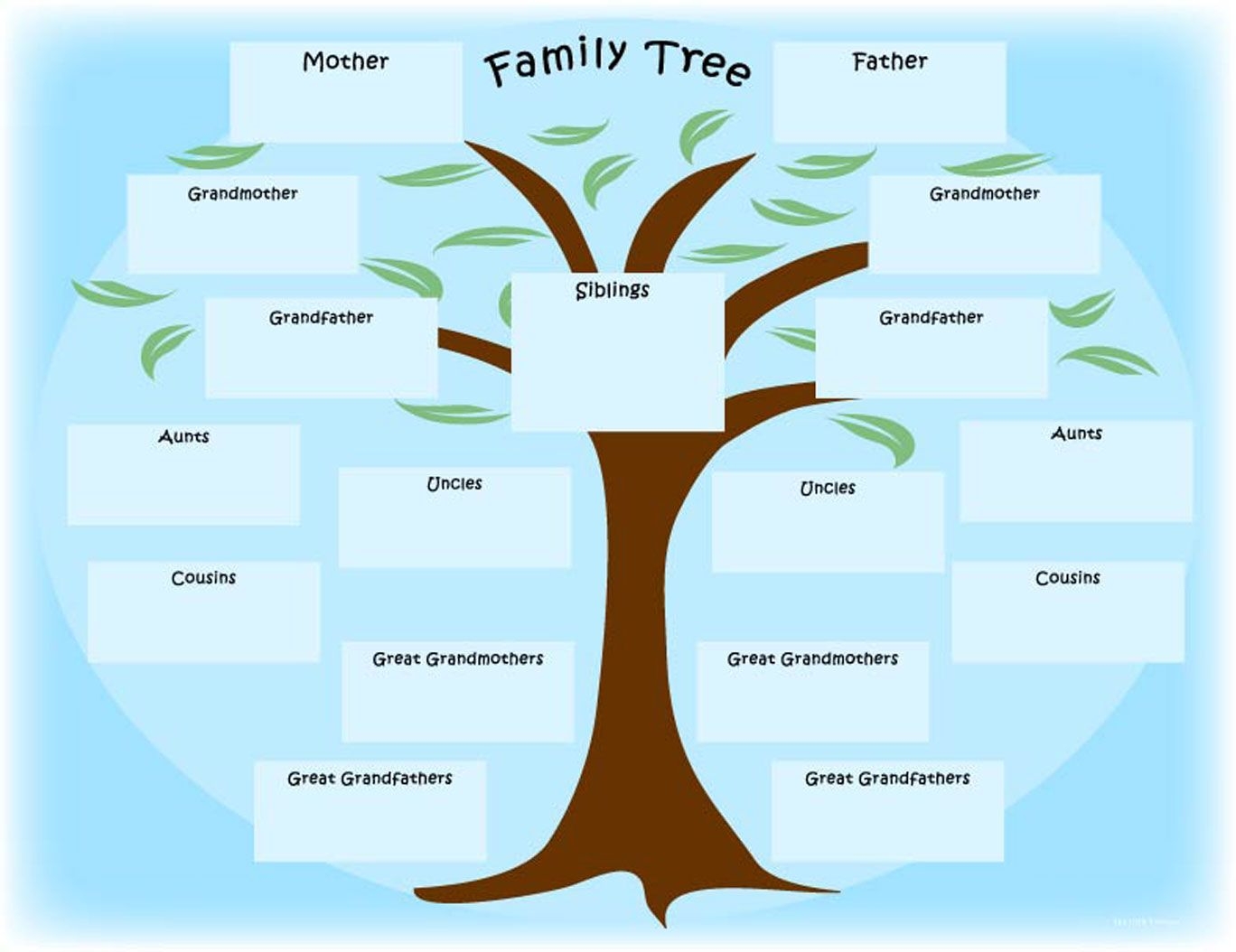 Printable Family Tree Template With Siblings Aunts Uncles Cousins