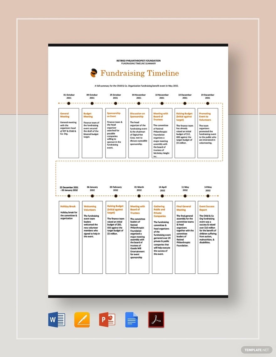 Fundraising Timeline Template In Google Docs Pages Word PowerPoint PDF Download Template