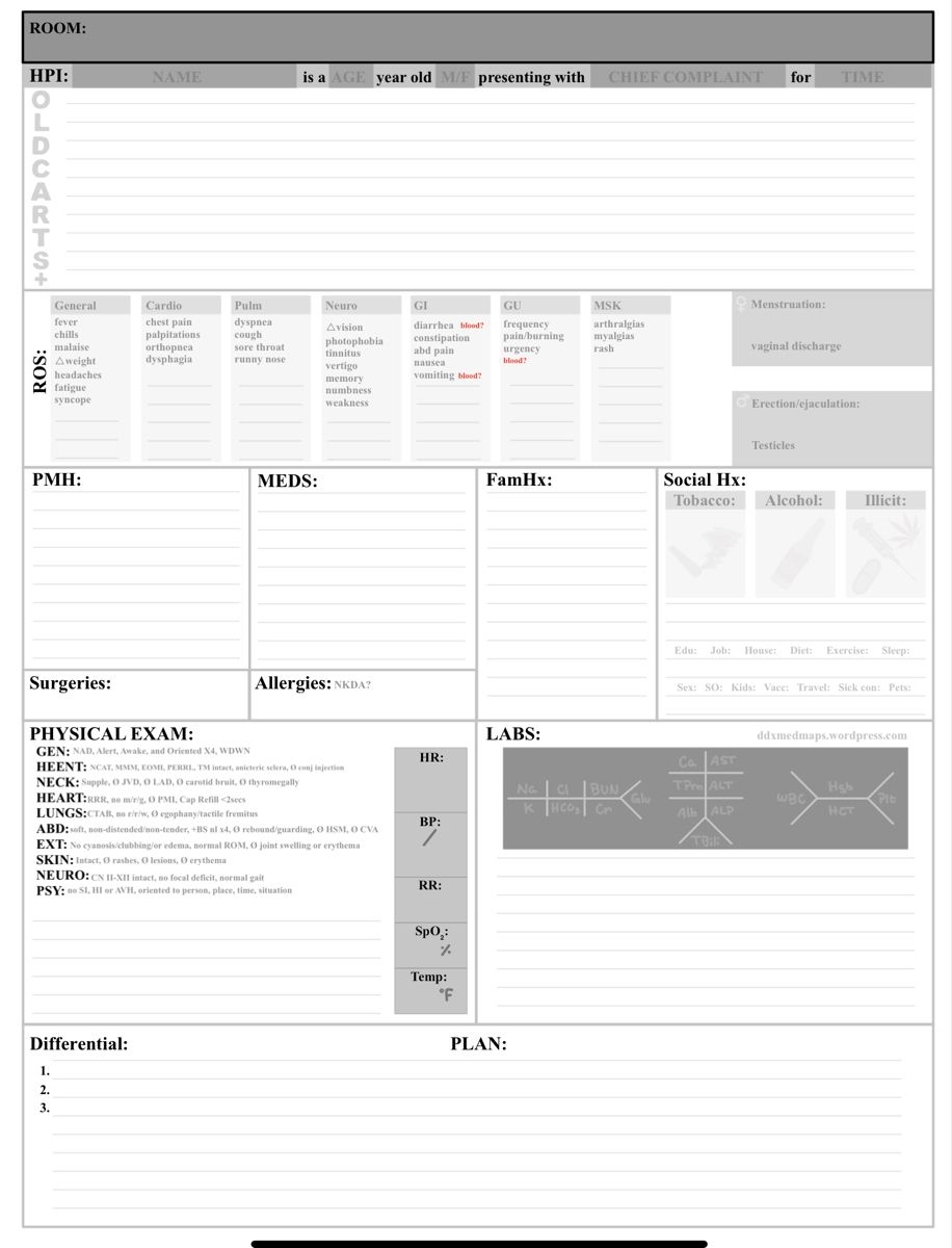 Printable Blank H&P Template