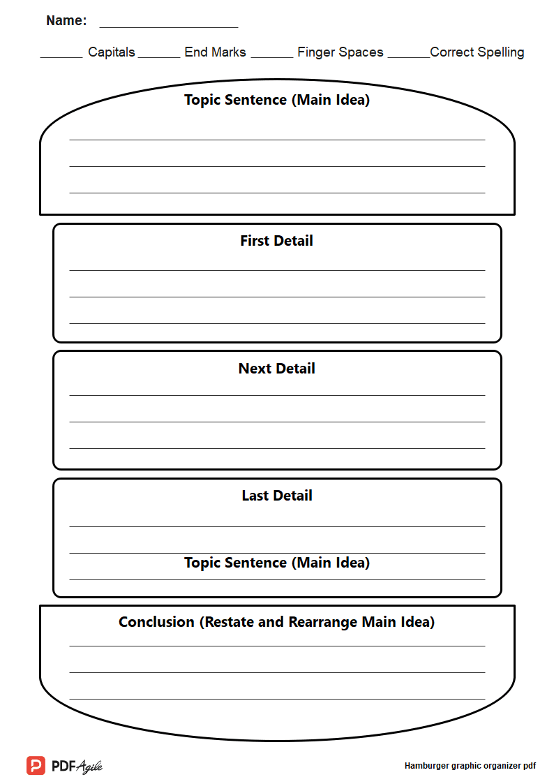 Printable Hamburger Paragraph Template