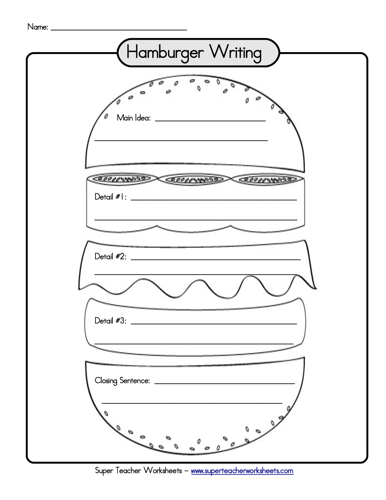 Hamburger Graphic Organizer Writing Paragraph Links To A Bunch Of Different Templat Paragraph Writing First Grade Writing Persuasive Writing Graphic Organizer