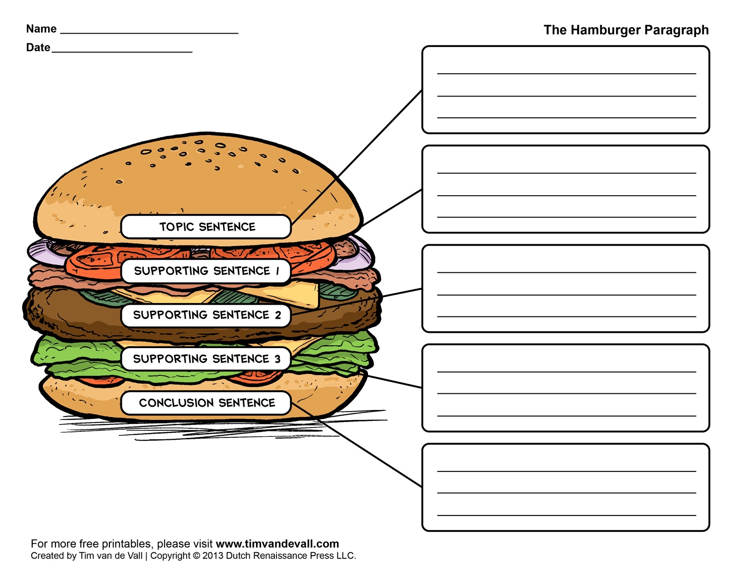 Hamburger Paragraph Worksheet Tim s Printables