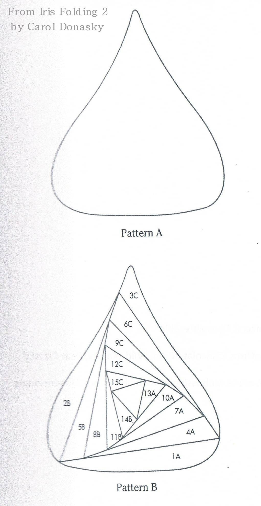 Hershey Kiss Template FREE DOWNLOAD Iris Folding Iris Folding Pattern Iris Paper Folding