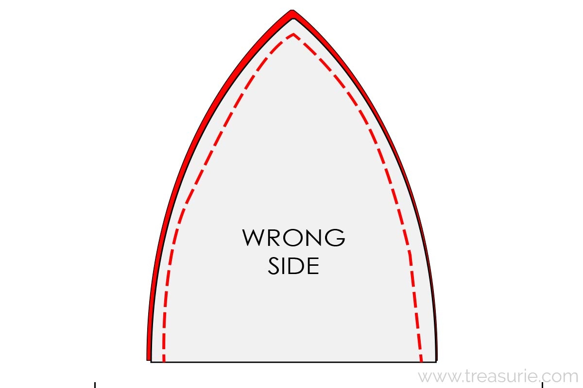 Free Printable Santa Hat Template