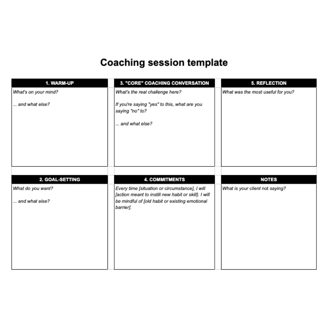 Printable Life Coaching Templates