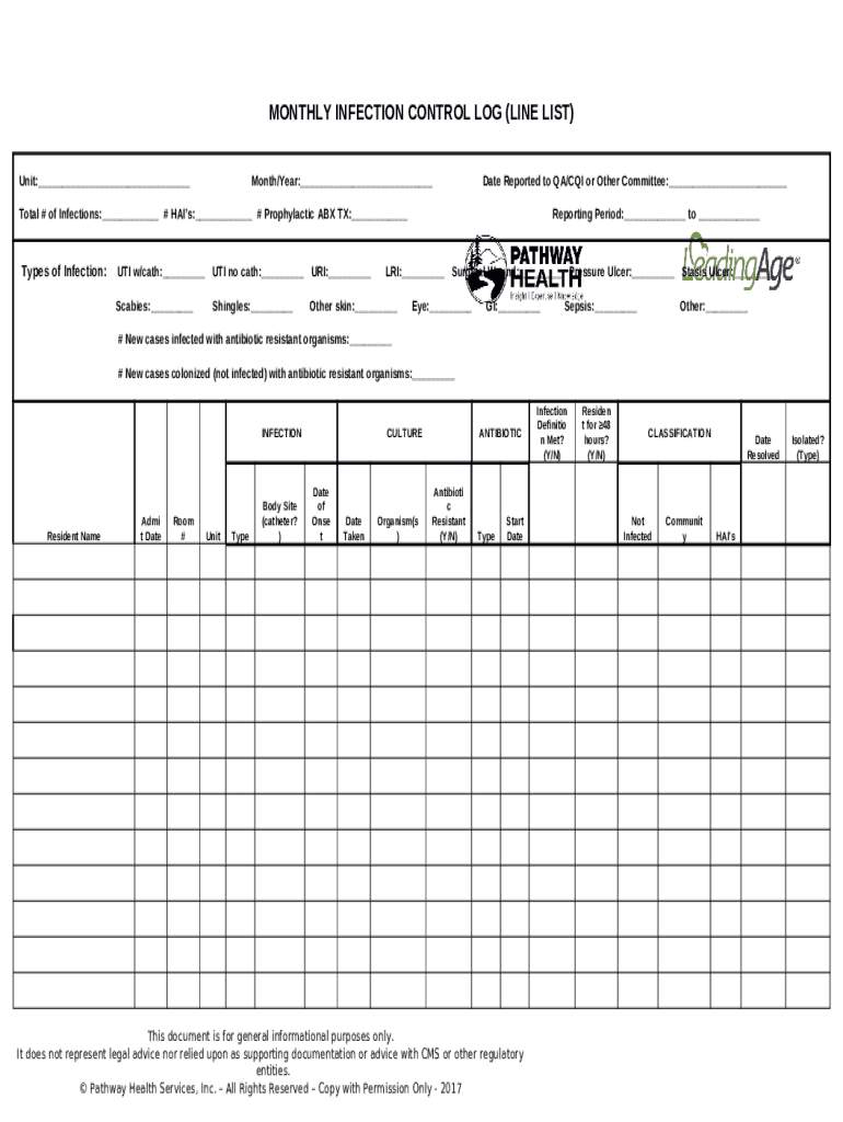 Infection Control Log Template Doc Template PdfFiller