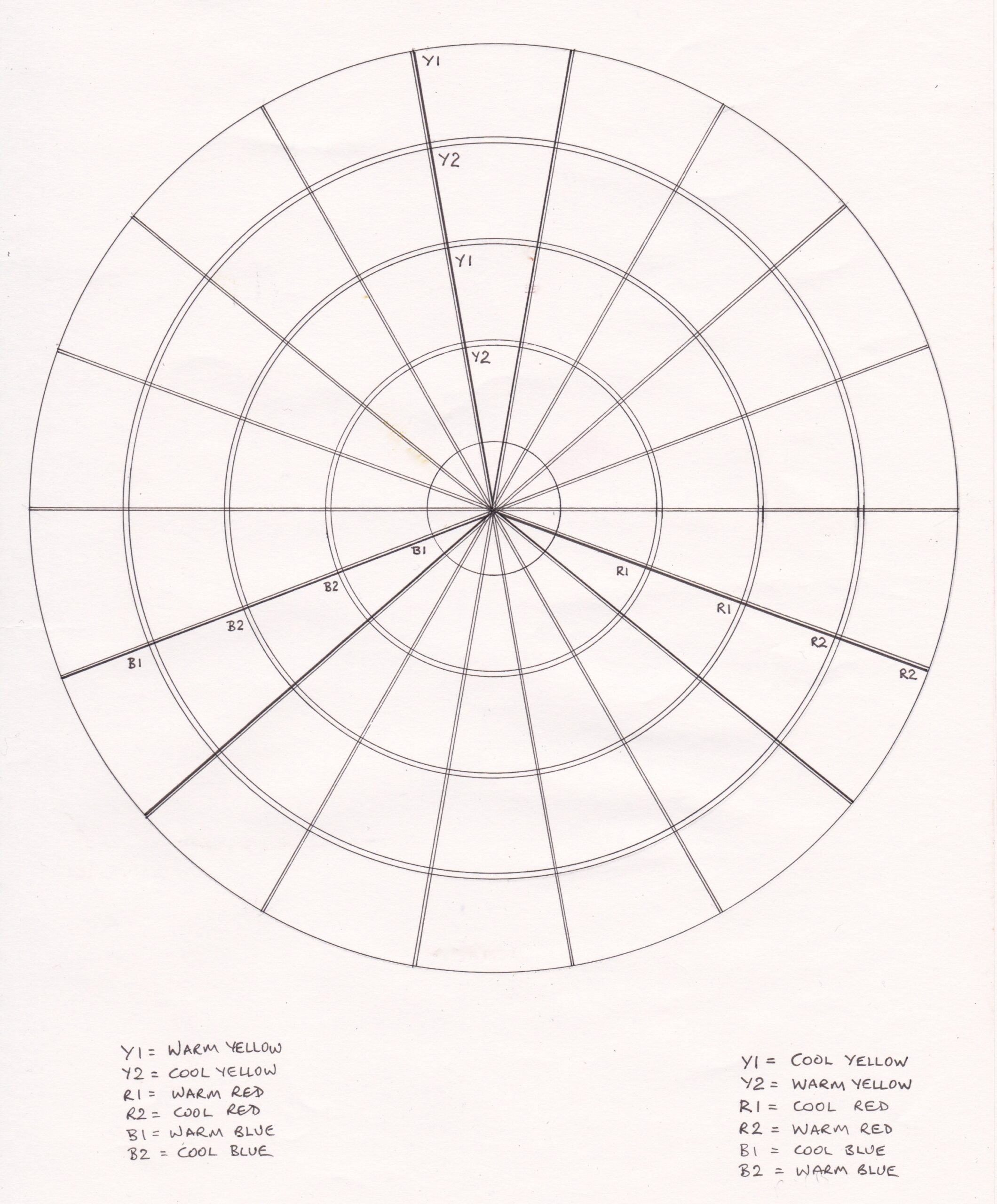 Color Wheel Template Printable