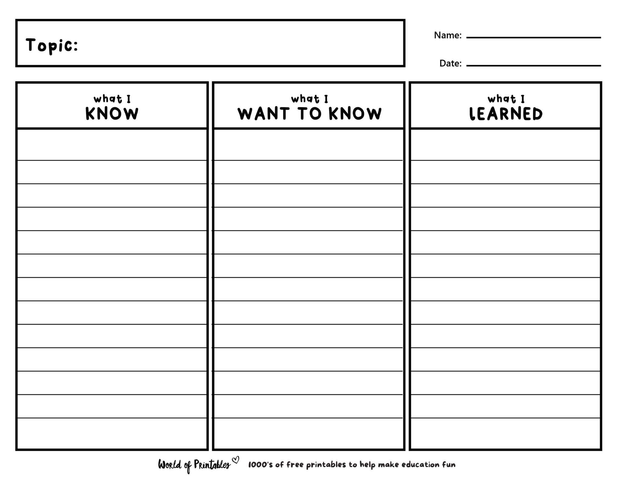 KWL Chart Template Kwl Chart Kwl Life Skills Special Education