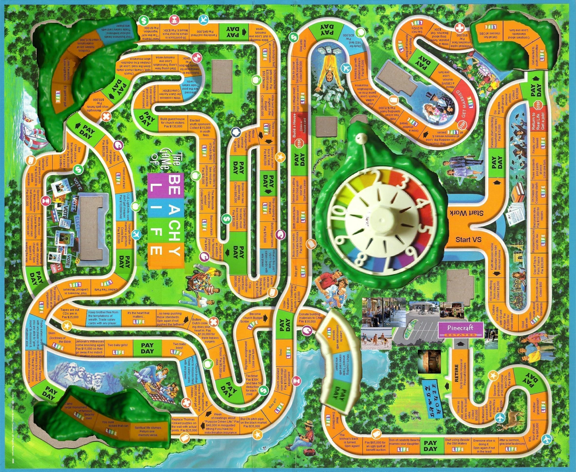 Life Board Game Template Life Board Game Board Game Template Printable Board Games
