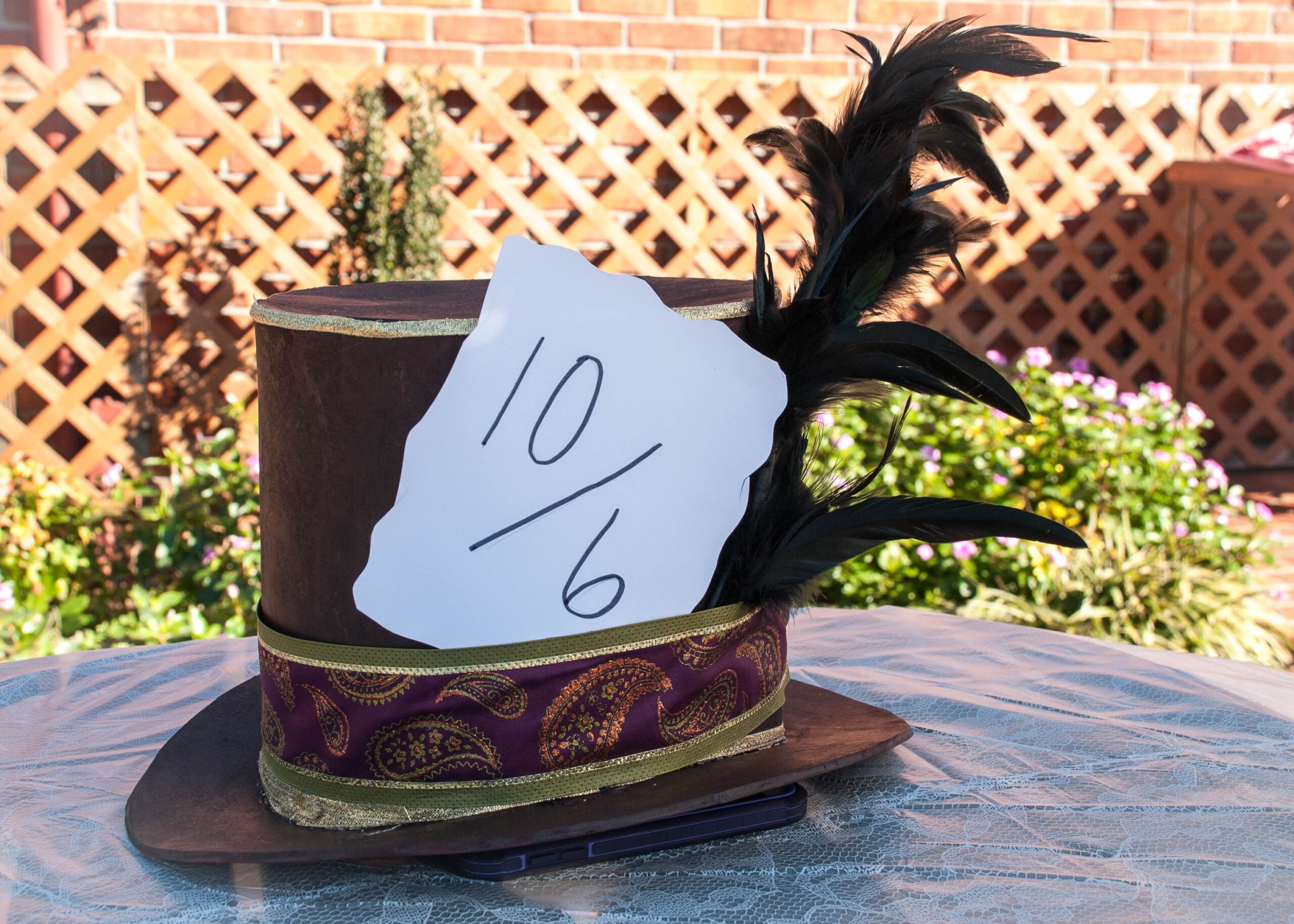 Printable Mad Hatter 10 6 Template