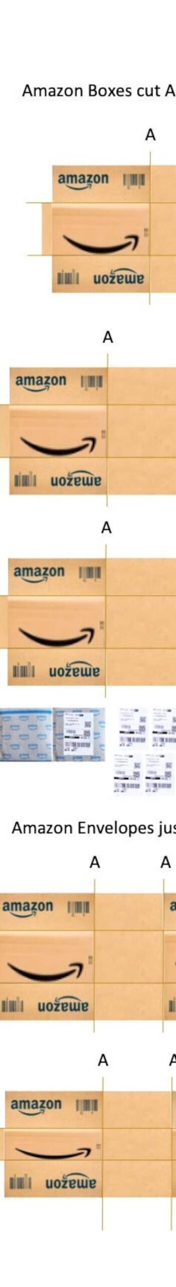 Miniature Amazon Boxes Packets Labels Tape Envelopes A4 PDF Sheet 12th Fully Scale Adjustable Jpeg For All Other Scales Etsy