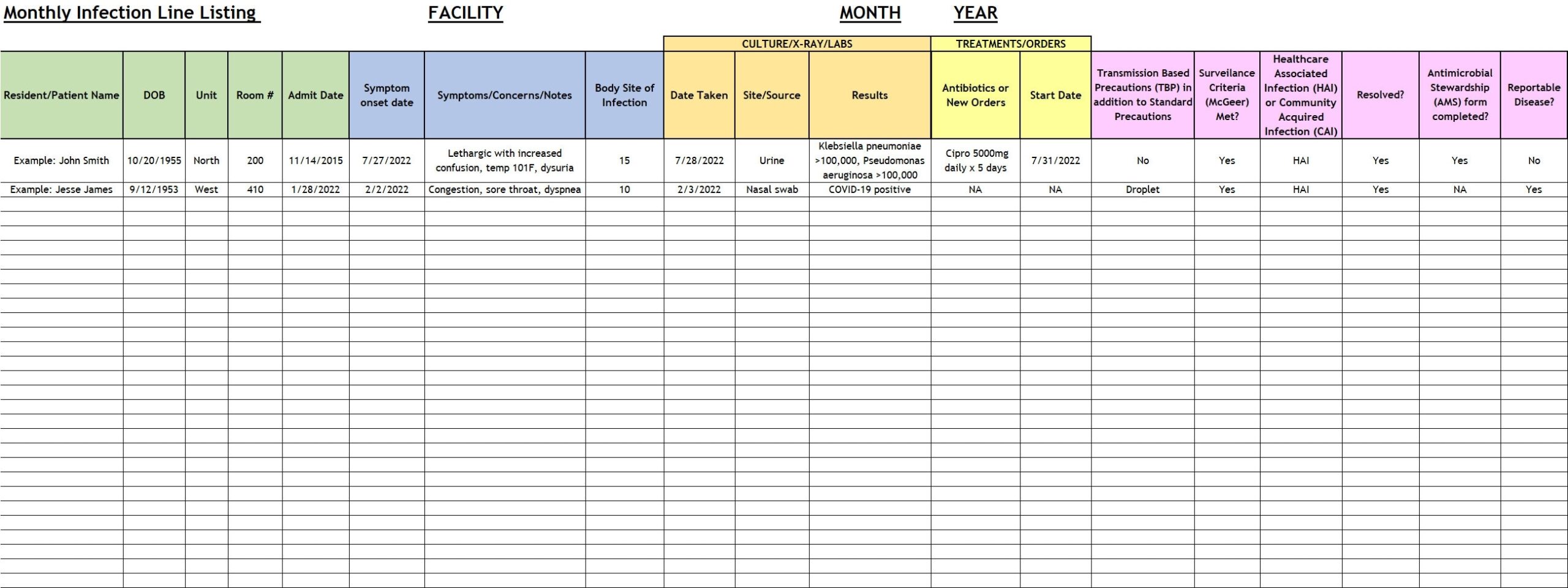 Monthly Line Listing Infection Tracking Spreadsheet Etsy