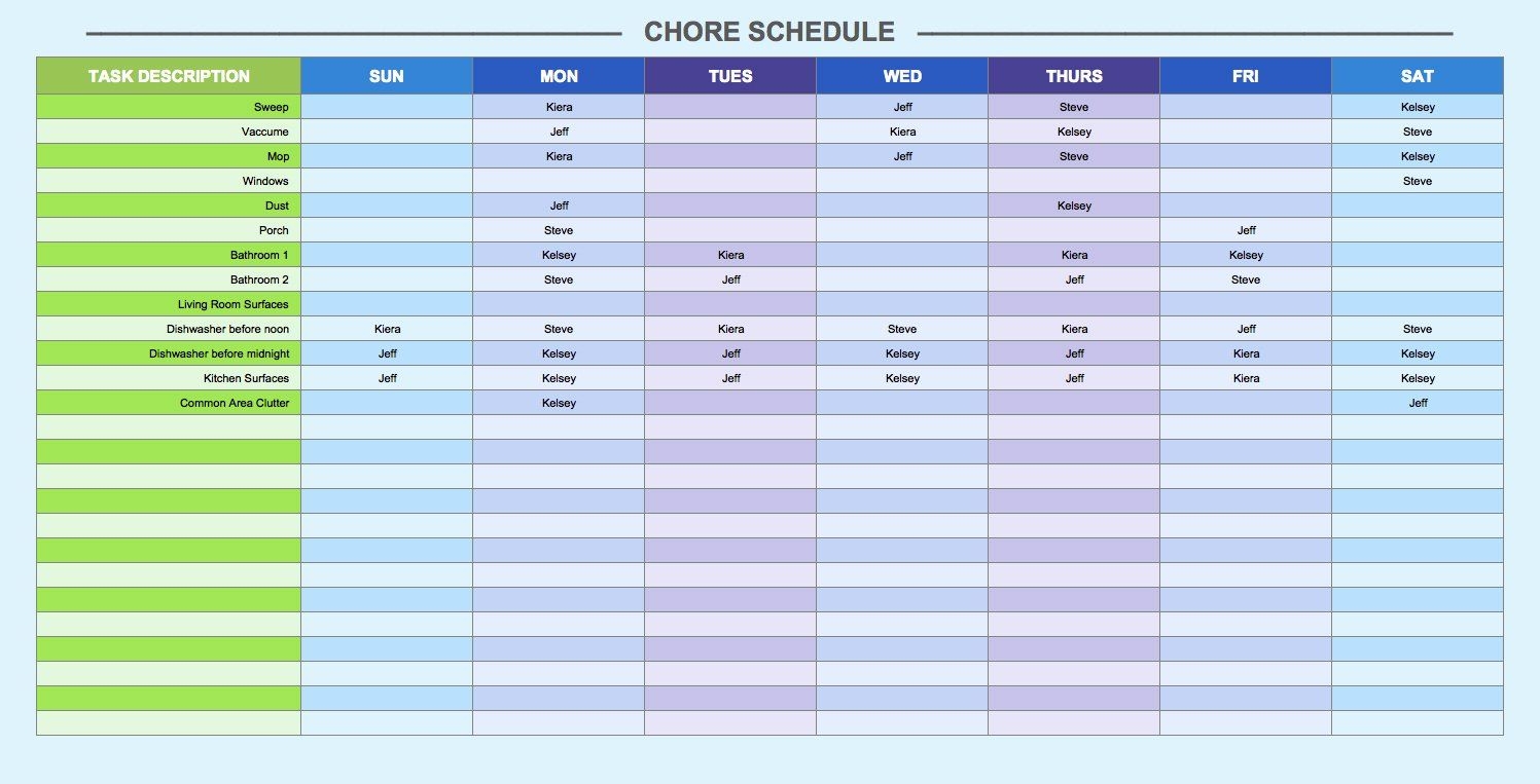 Printable Lawn Mowing Schedule Template