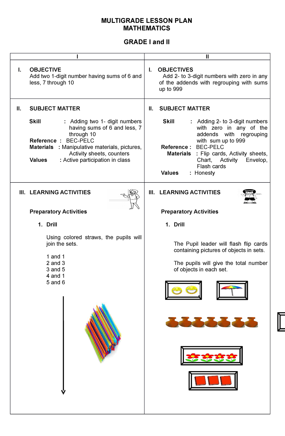 Multigrade Lesson PLAN Math MULTIGRADE LESSON PLAN MATHEMATICS GRADE I And II I II I OBJECTIVE Studocu