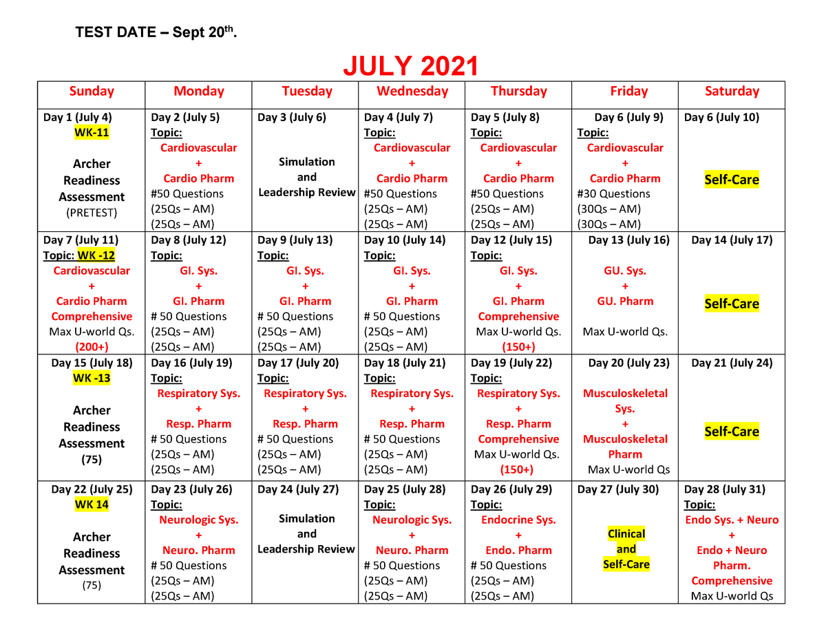 Printable Nclex Study Plan Template