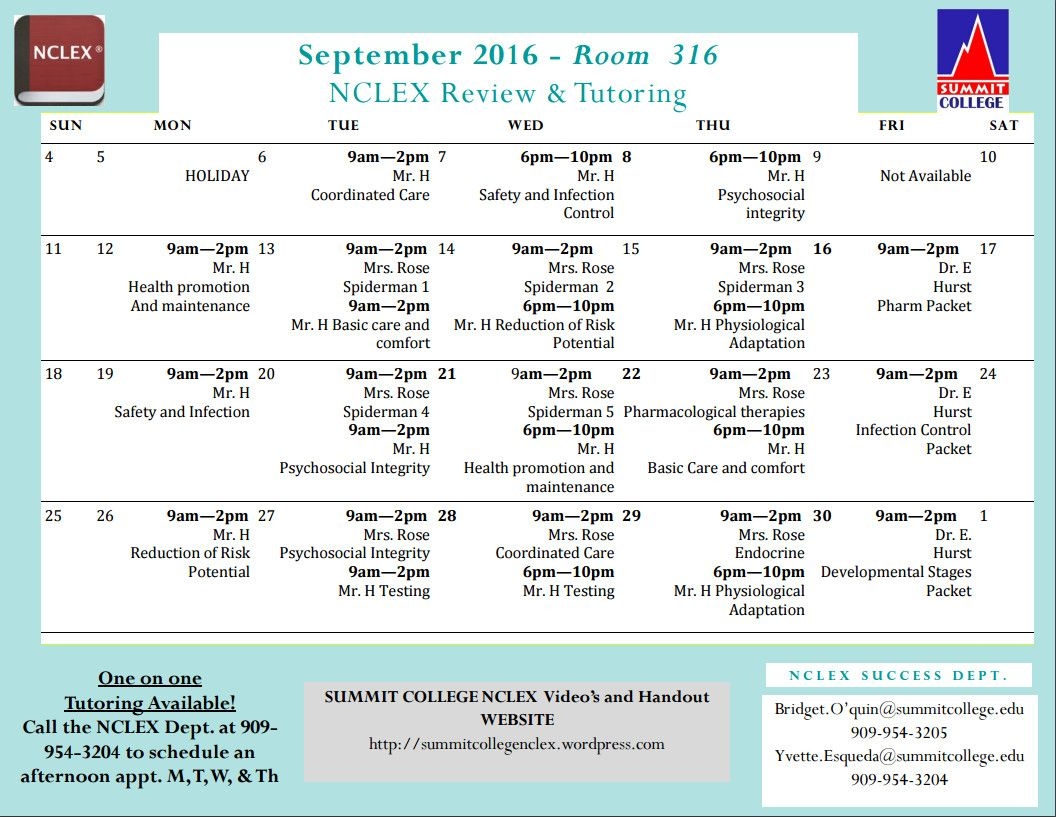 Printable Nclex Study Plan Template
