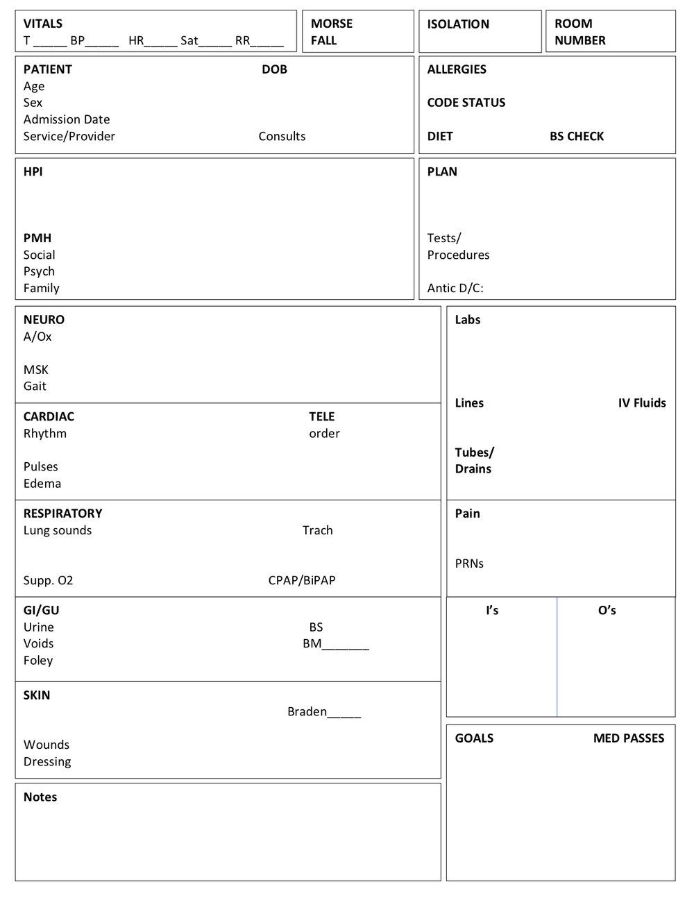 Printable Nurse Report Sheet Template
