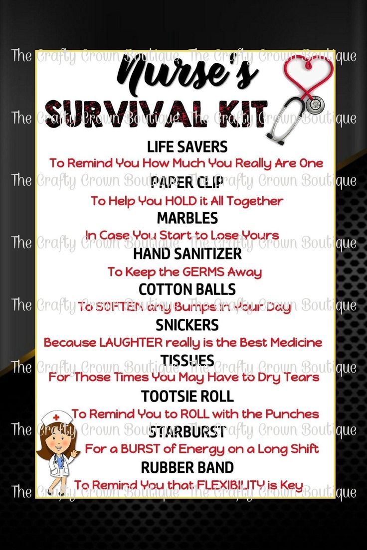 Nurse Survival Kit Medical RN Gift Tag INSTANT DOWNLOAD 4x6 5x7 Digital Image Sheet Etsy