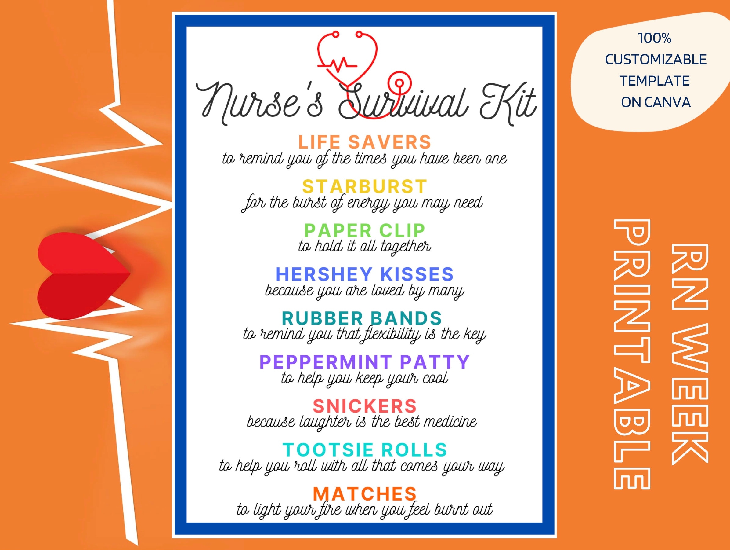 Nurses Week Survival Kit Template Printable RN Week Healthcare Professional Week Editable Instant Download Digital Download Etsy