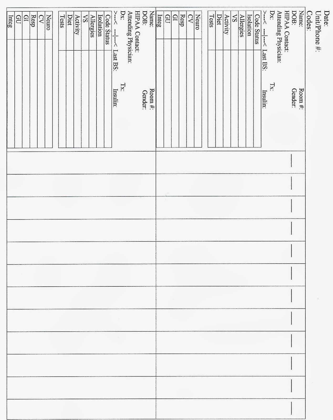 Printable Nursing Change Of Shift Report Template