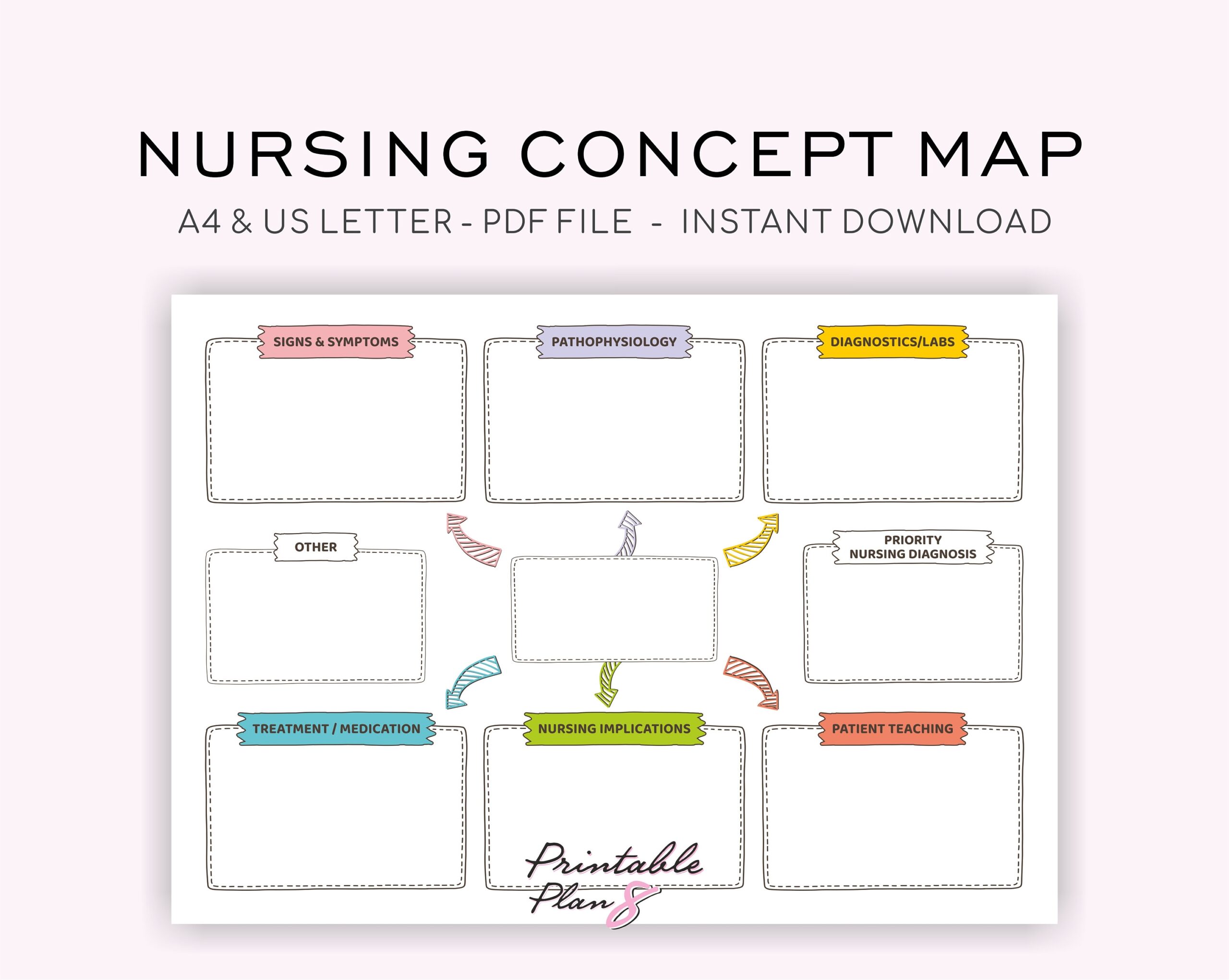 Nursing Concept Map Nursing Study Template Nursing Student Vintage Design 7 Color Options A4 LETTER Printable Etsy