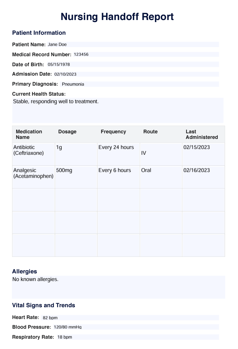 Nursing Handoff Report Template Example Free PDF Download