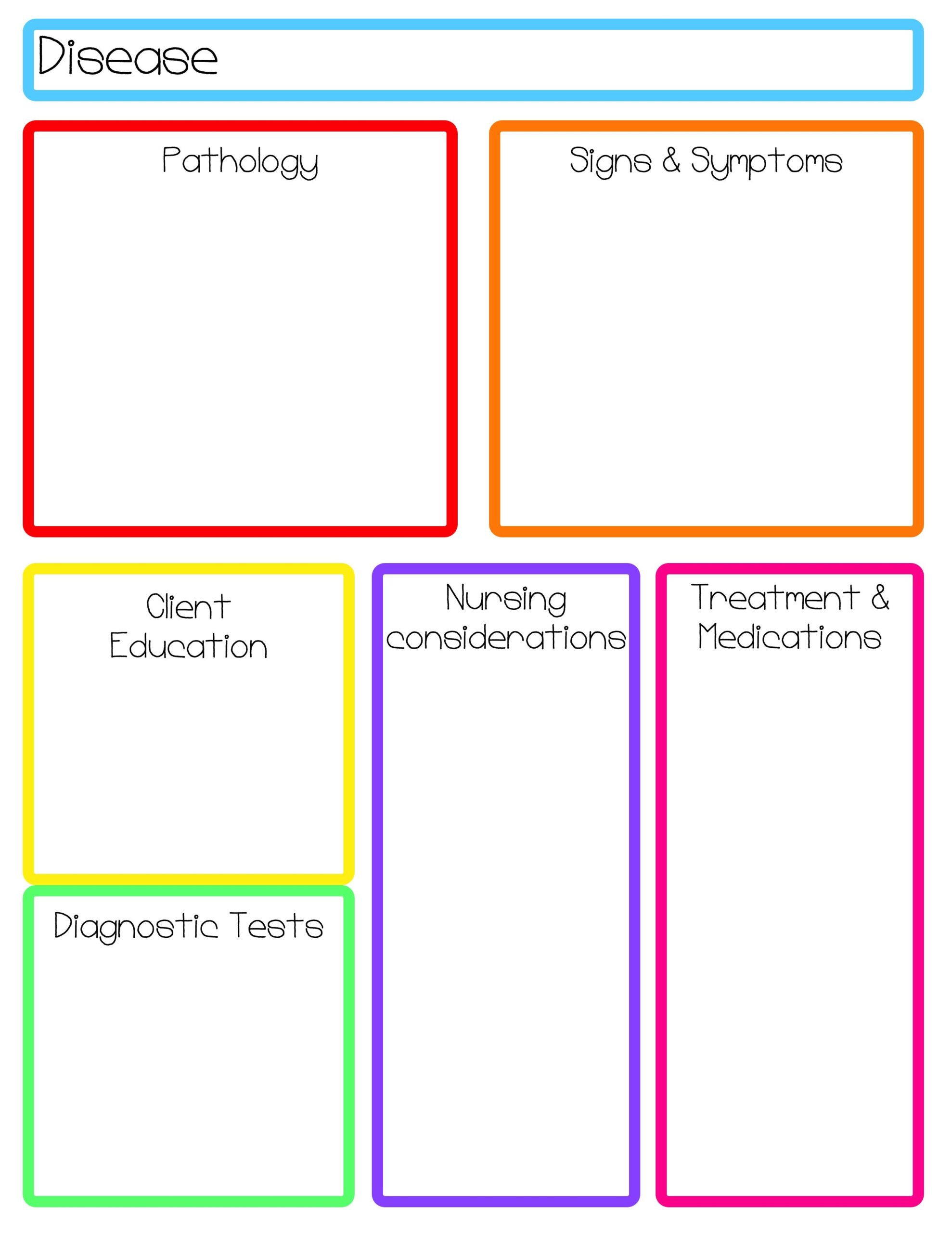 Free Printable Nursing Study Template