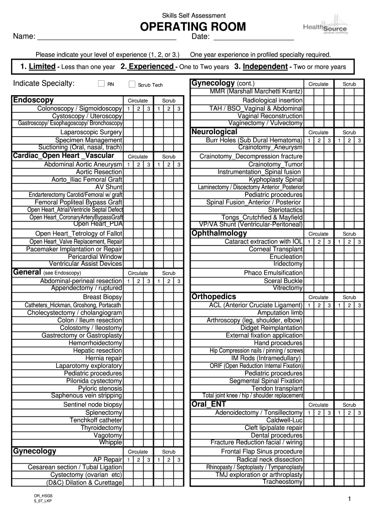 Printable Competency Checklist Template