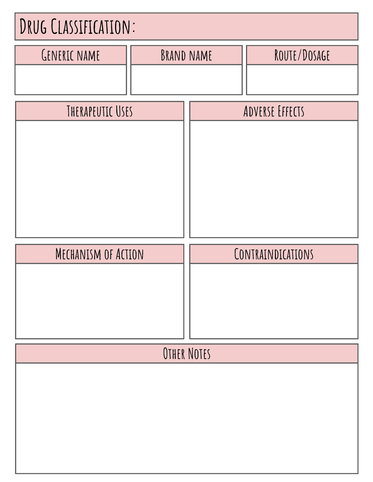 Printable Pharmacology Template Free