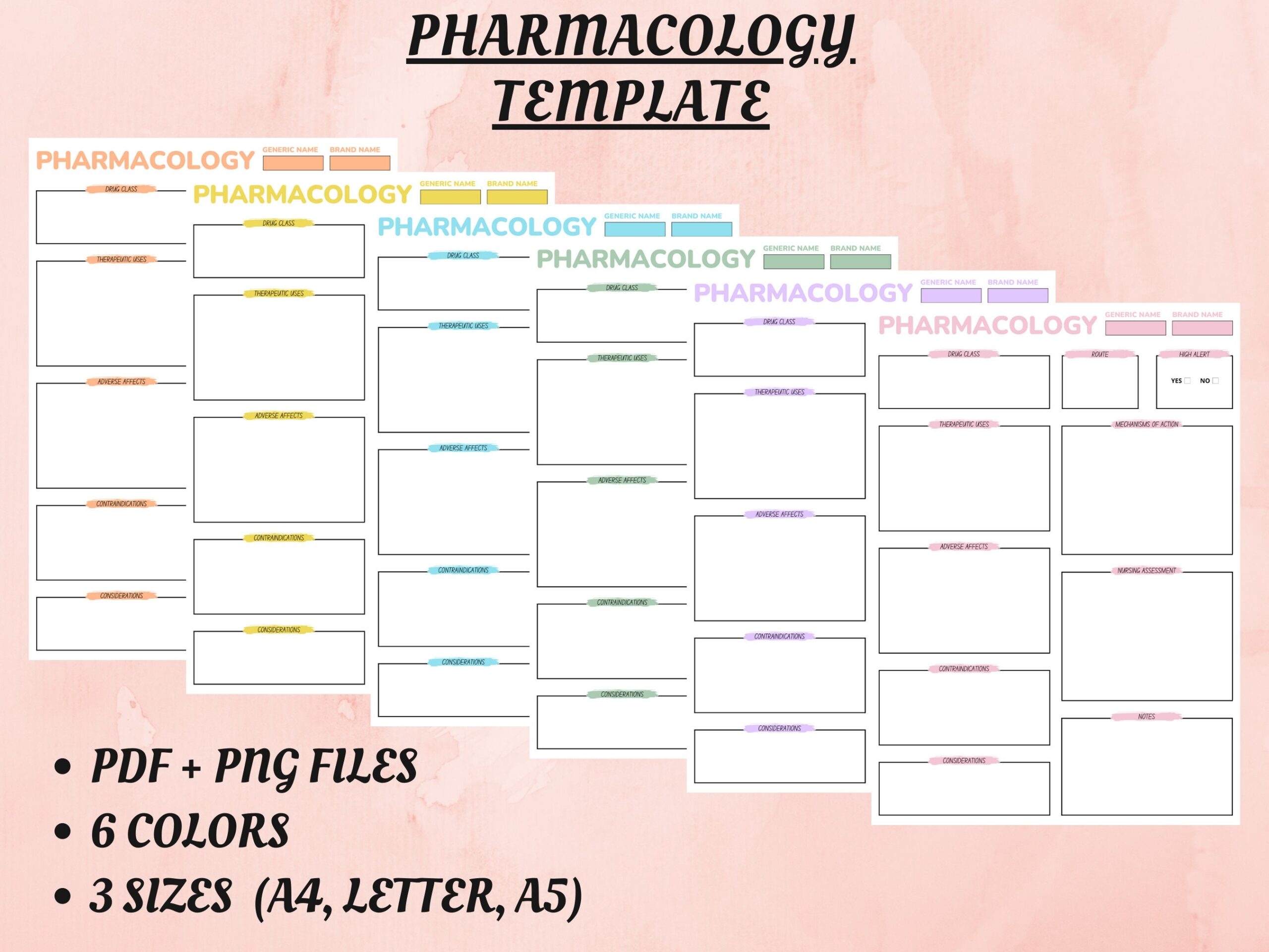 Printable Pharmacology Template Free