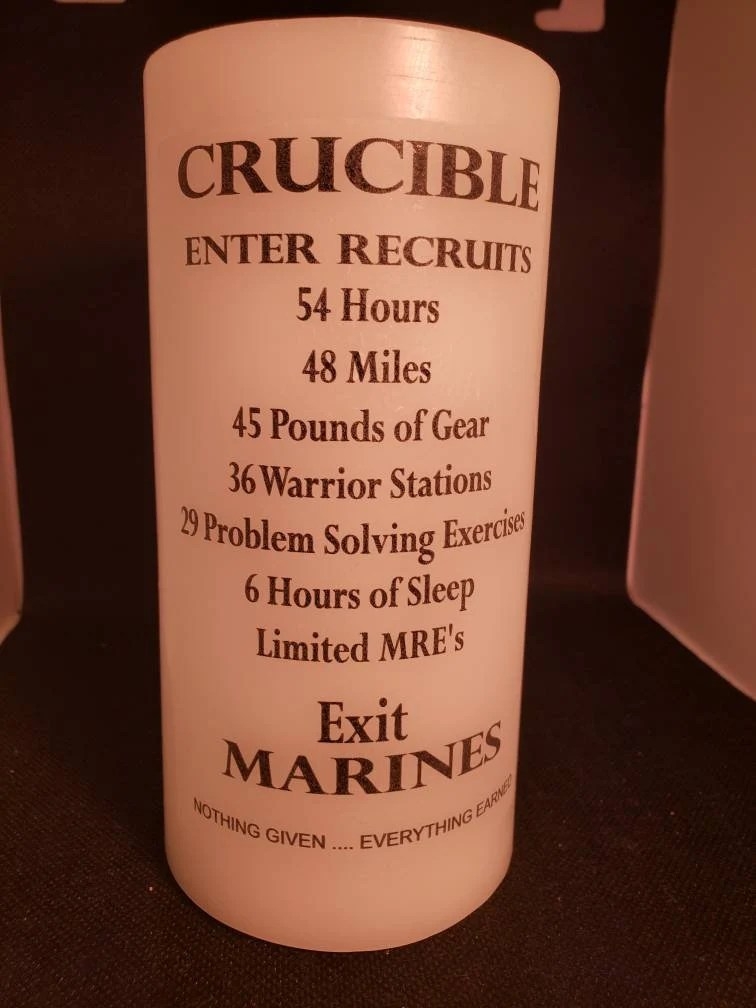 Printable Crucible Candle Template