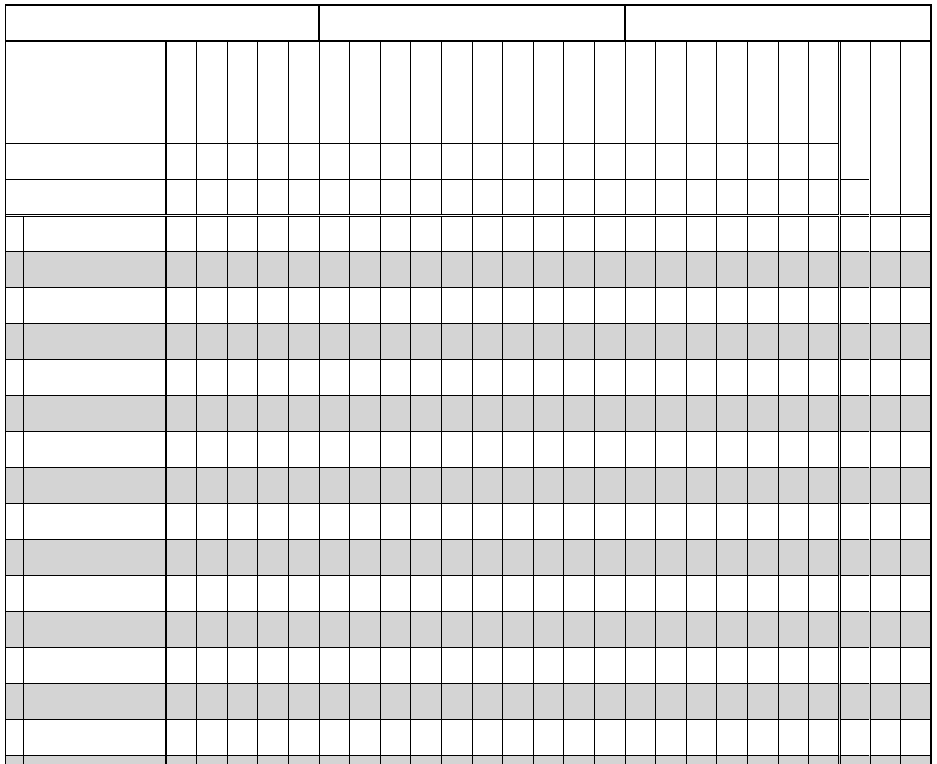 Printable Gradebook The Spreadsheet Page
