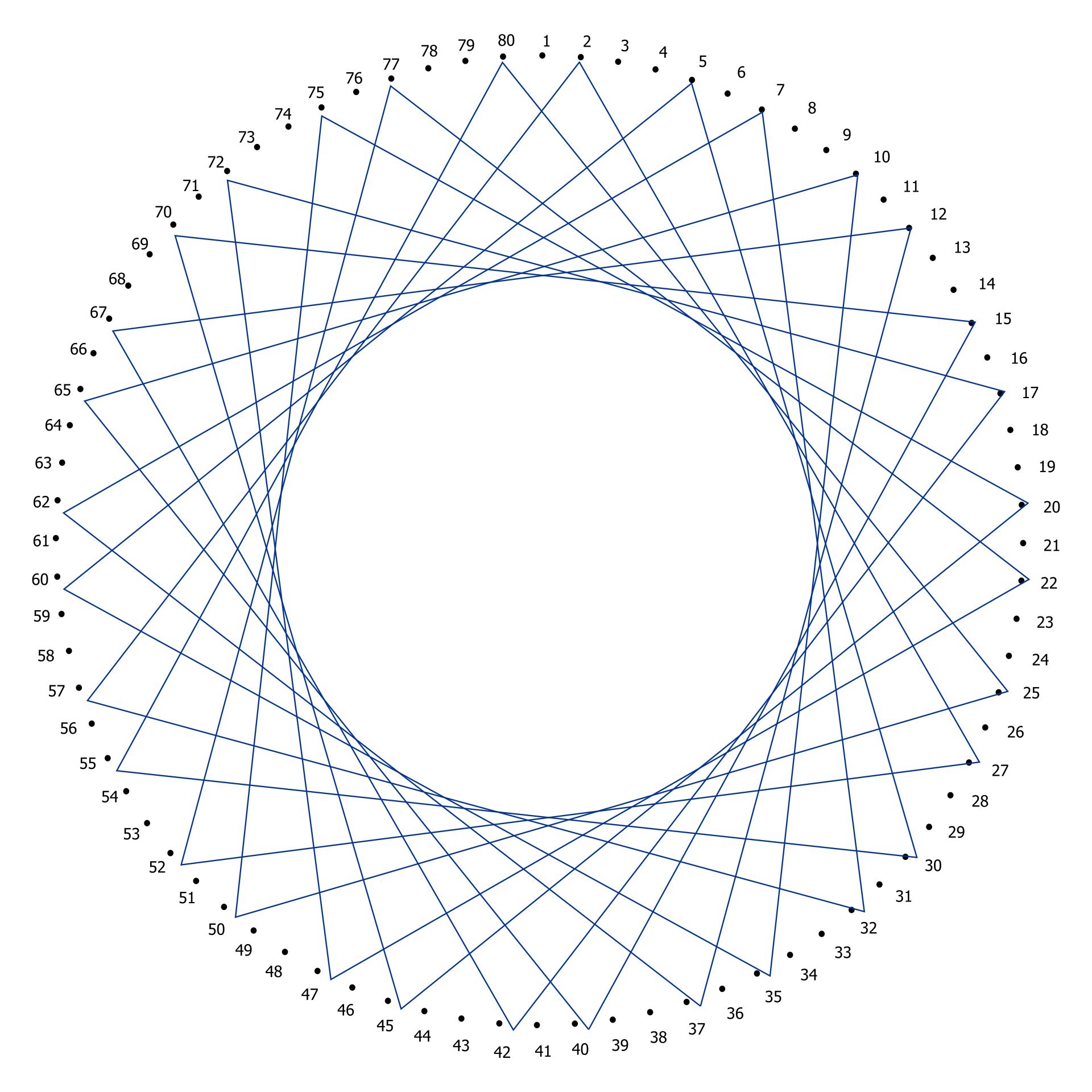 Printable String Art Templates