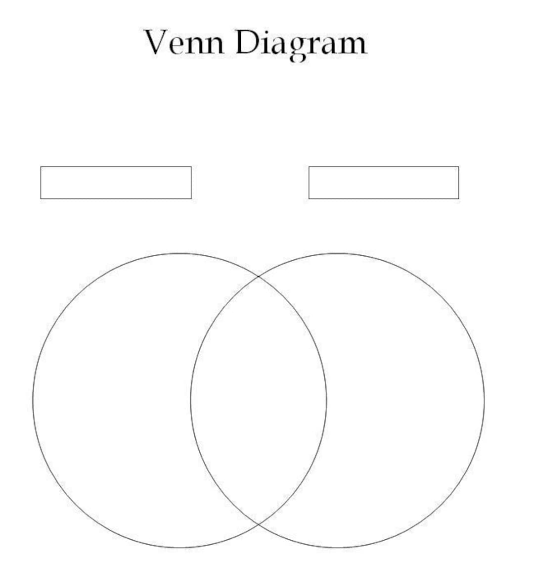 Printable Venn Diagram Template