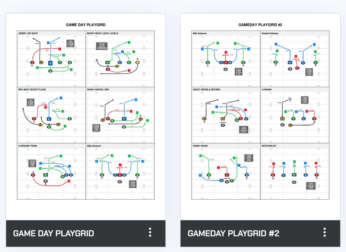 Printable Football Play Wristband Template