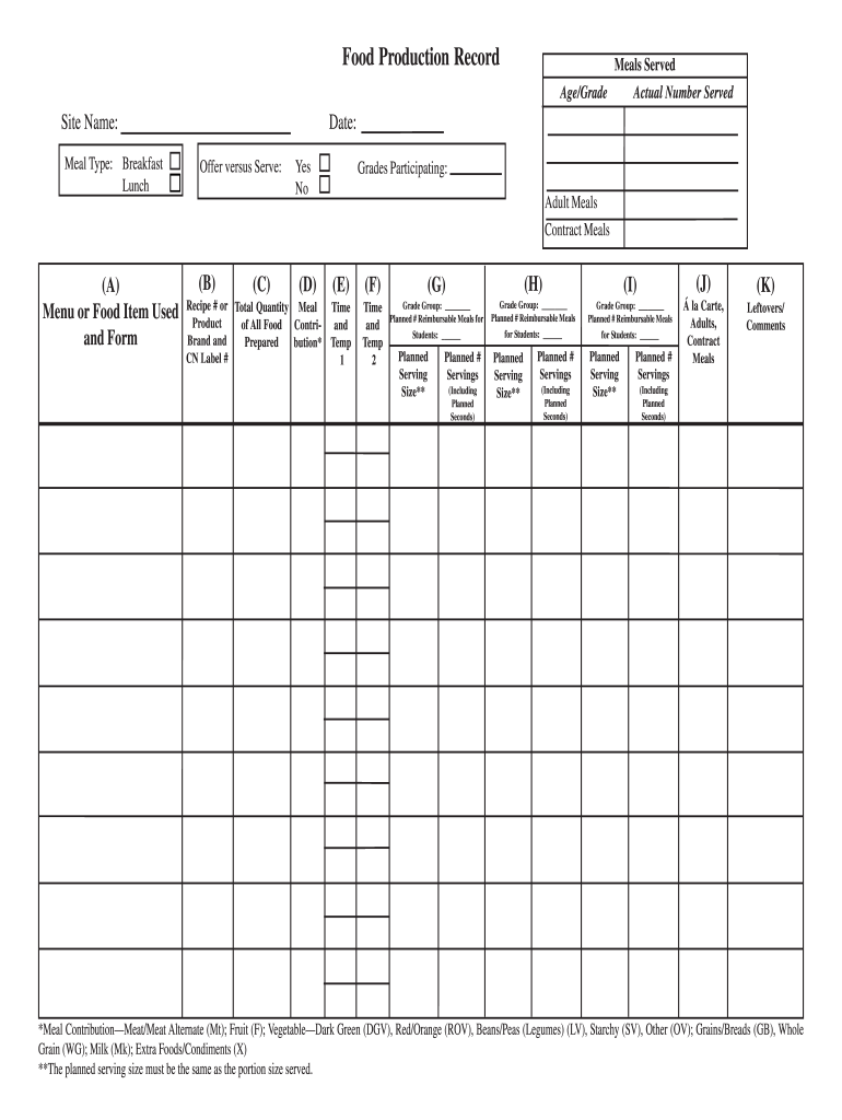 Production Form Fill Out Sign Online DocHub