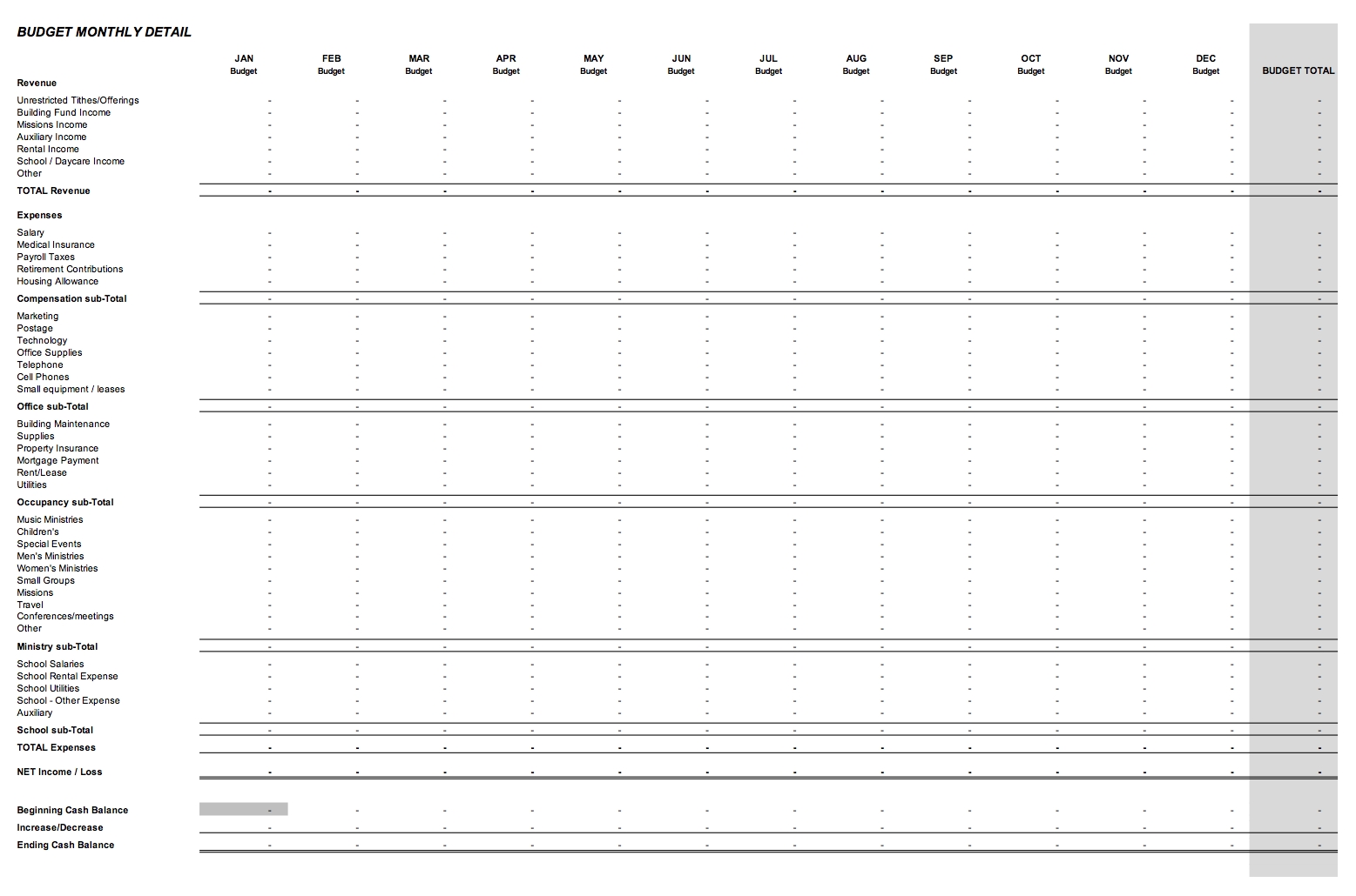 Sample Budget A Ministry Budget Template Church Multiplication Network Free Church Resources From Life Church