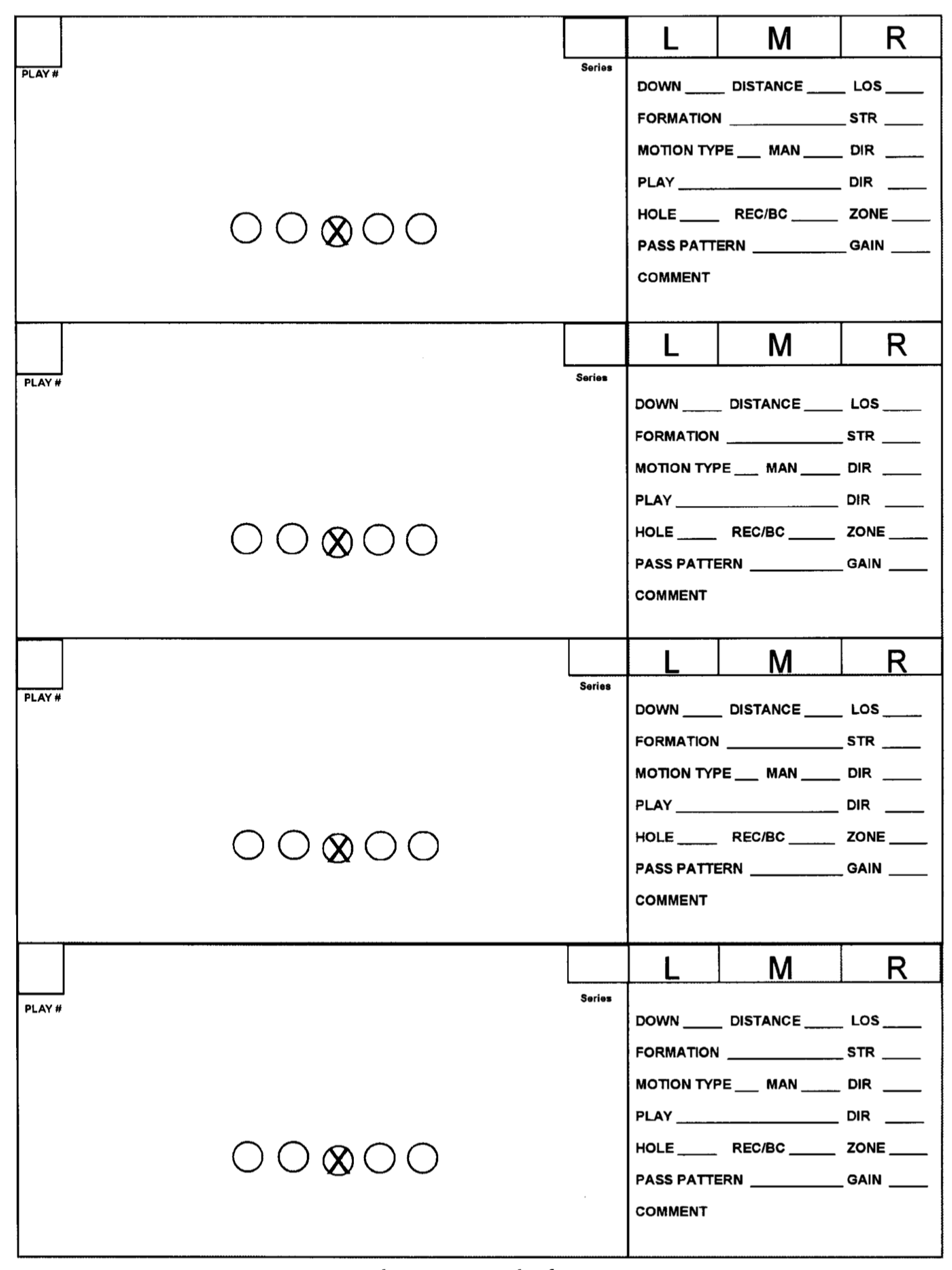Scouting Report Form Football Template Football Coaching Drills Football Drills