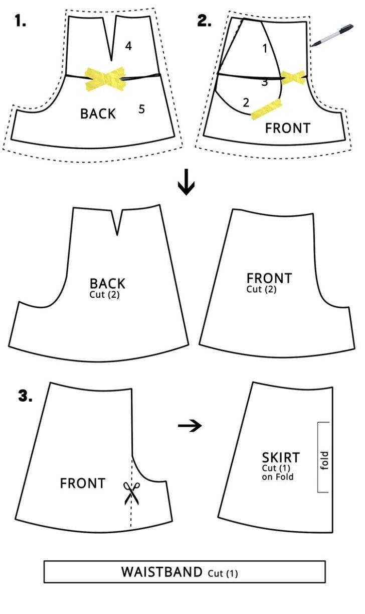 Shorts Sewing Pattern Freshly Completed Simple Shorts Free Pattern Tutorial Figswoodfiredbistro Shorts Pattern Sewing Sewing Patterns Sewing Shorts