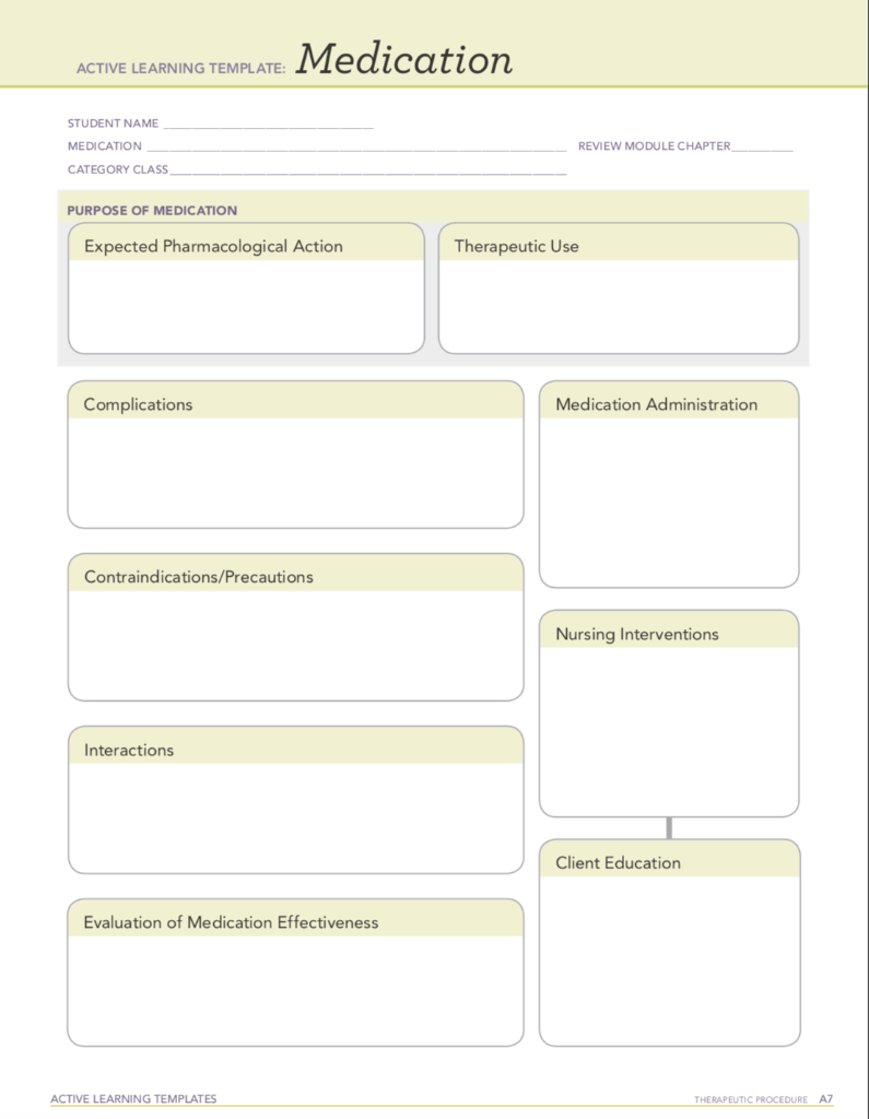 Ati Medication Template Printable