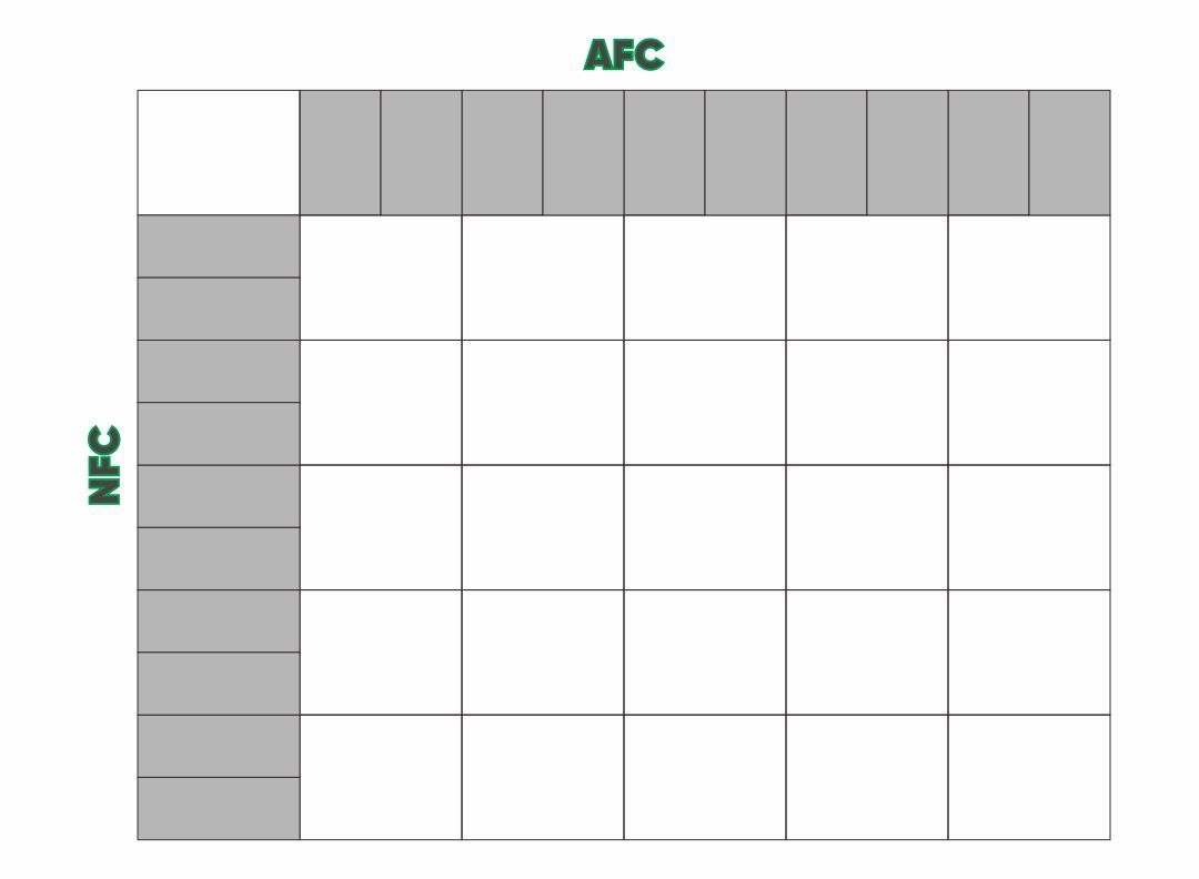 Super Bowl 25 Squares Template Printable Football Pool Super Bowl Pool Superbowl Squares