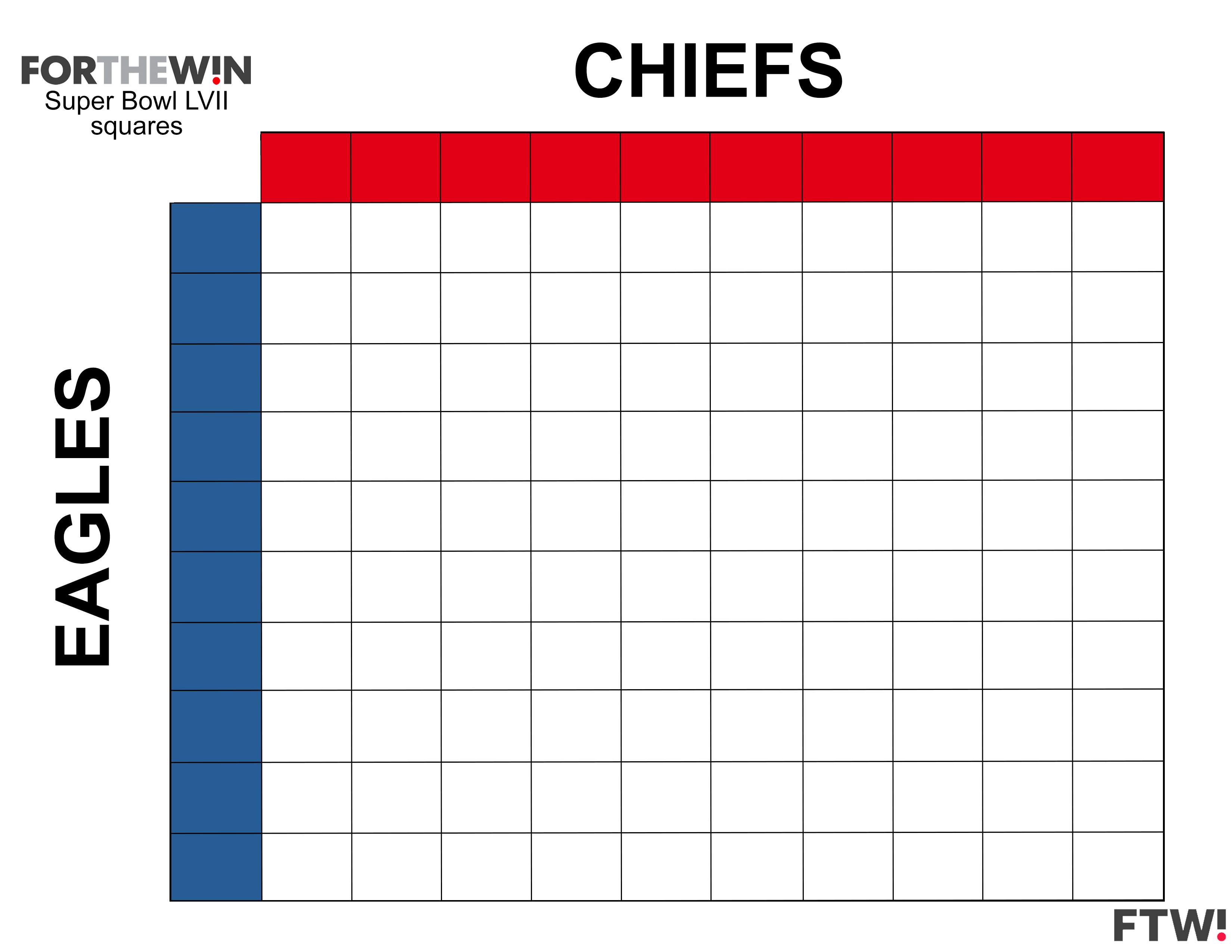 Free Printable Super Bowl Squares Template