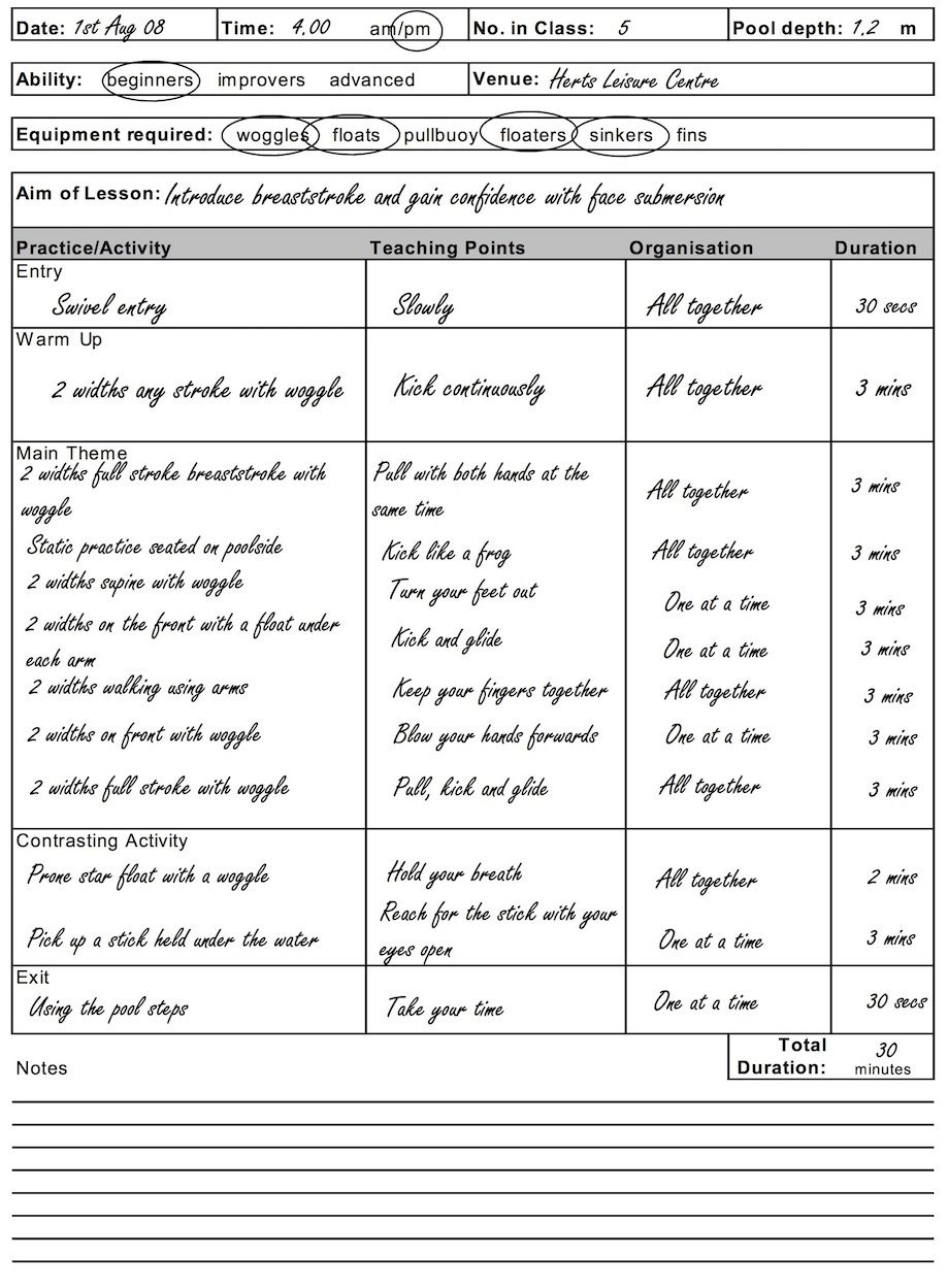 Swimming Lesson Plans For Adults Beginners And Basic Swimming Strokes Teacher Lesson Plans Template Swim Lessons Swimming Lesson Plans